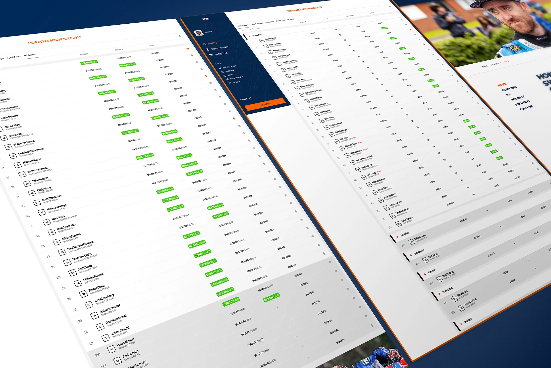 Angled view of the Isle of Man TT live timing platform showing lap splits, sector times, and the race leaderboard across multiple screen layouts built by DotPerformance